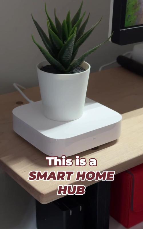 image What is a smart home?